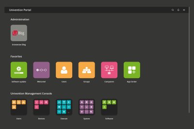 Univention Corporate Server 5.2-5 Yayınlandı